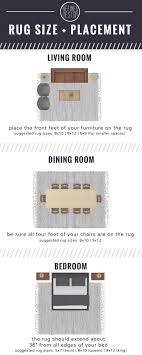 Rug Size Placement Guide Rugs Layout Livingroom Layout Living Room Rug Placement