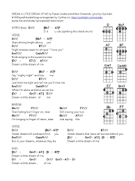 Fairytales of the heartland by the high heaven. Dream A Little Dream Of Me Ukulele Chord Chart Pdf Song Recordings American Songs