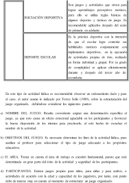 Libro de matemáticas 1 grado de secundaria respuestas : Los Juegos Y La Formacion Deportiva Basica En La Educacion Fisica Pdf Descargar Libre