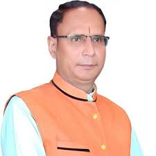 Top Palmists in Garhi