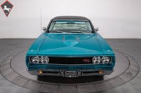 Image result for Light Turquoise 1968 Coronet