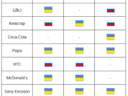 Aprende 15 frases en el idioma ucraniano con una chica ucraniana. Ucrania Starbucks Marketing De Medios Sociales Y El Asunto Del Idioma Global Voices En Espanol