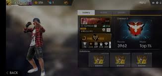 Review this garena free fire overview to make certain that you are never ever that initial individual to be eliminated. Garena Free Fire Account Suspended