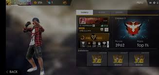 Please ser account unsuspended please mai ne koi hack use nhi kiya meri idprotected. Garena Free Fire Account Suspended