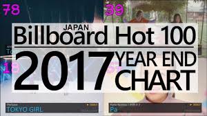 Japan Top Songs 2017 Billboard Japan Hot 100 Year End Chart