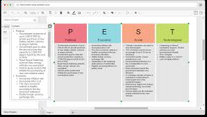 So if you plan your projects based only on the pest analysis you will not have a to learn more about the firm's external factors they can use pest, steep and steeple analysis. Online Pest Analysis Software