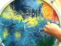 With her fine chalk sticks, she's ready to take on the sidewalks with plenty of cool designs and neat patterns. Easy Chalk Art For Kids A Process Art Activity Inspired By Van Gogh