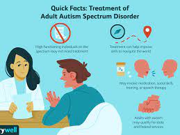 But in 2013, the newest edition of the standard book that mental health experts use, called the diagnostic and statistical manual of. Treatments For Adults With High Functioning Autism