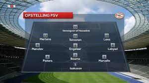The largest coverage of online football video streams among all sites. Nos Rebranding Superbeing