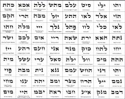 the mystical 72 letter name of god under kabbalah it is