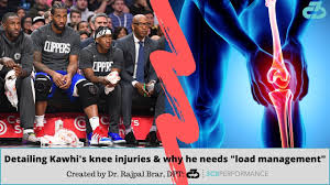 The los angeles clippers fear kawhi leonard suffered an acl injury during the fourth quarter of their game 4 win leonard brushed off the possible severity of the injury during his postgame interview. 3cb Performance Kawhi Leonard S Knee Injuries And Why He Needs Load Management