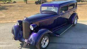 Image result for Japanese Blue 1928 Dodge