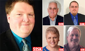 Michigan county commissioners give THEMSELVES $65K in COVID relief money