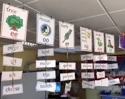 vowel and consonant printable phonics charts