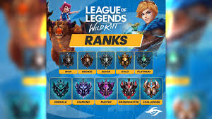 Fast, safe & 24/7 customer support. Team Secret On Twitter Wild Rift Ranking System Which Rank Are You Aiming For Wildrift Getriftready