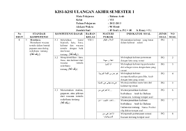 Contoh kisi kisi soal bahasa indonesia kelas 7 semester 2. Kisi Kisi Soal Uas Bahasa Indonesia Kelas 7 Semester 2 Jawabanku Id