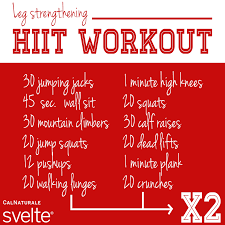 Svelte Organic Protein Shakes Organic Protein Shakes Hiit Workout Hiit Training
