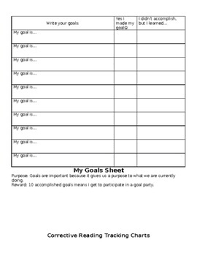 Sped Student Self Monitor Progress Reports