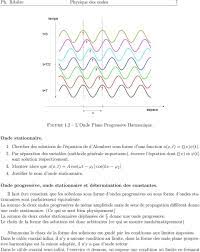 3,913 likes · 3 talking about this · 1 was here. Exercices Onde Stationnaire Et Onde Progressive Ondes Mecaniques Progressives Exercices Corriges 1 Alloschool Par Exemple Prenez 2 Points Rouges Successifs Sur L Onde Andre Abron