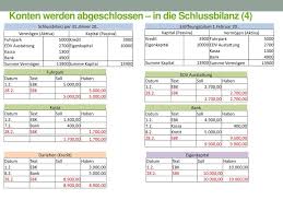 Warum gibt es leute die ,wenn sie auf eine öffentliche toilette gehen die kabine nicht abschließen ? Buchungen Auf Bestandskonten Einfuhrung Ppt Herunterladen