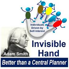 Adam Smith And The Invisible Hand Theory By Aidan Hunt Medium