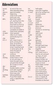 Crochet Abbreviations Chart Crochet Abbreviations Crochet