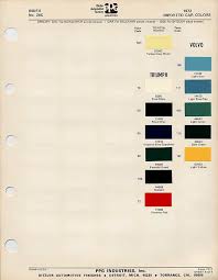 Image result for Olivetone Light 1972 Caloric