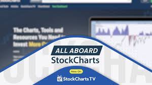 All Aboard Stockcharts With Chip Anderson Saturdays 1 00pm Et Stockcharts Tv