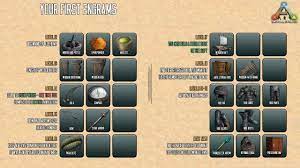 Ark Survival Evolved Guide For Beginners Maps Dinos Cooking Engrams Recipes Ark Survival Evolved Tips Ark Survival Evolved Ark Survival Evolved Bases