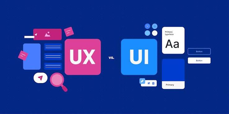 UI/UX Design Banner