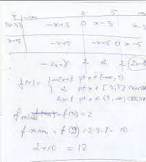 În calculul diferențial și calculul integral un concept important este cel de limită a unei funcții. Calculati Suma Dintre Valoarea Maxima Si Valoare Minima A Functiei F 3 9 R F X X 3 X 5 Brainly Ro