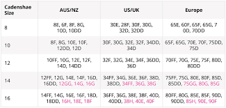 hat size conversion chart cadenshae