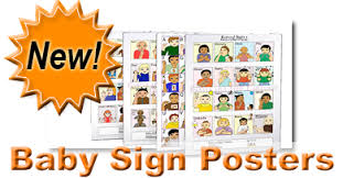 Baby Sign Language Dictionary Glossary Pictures Images