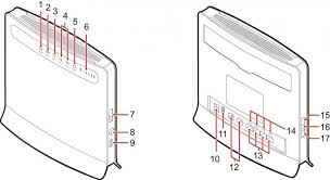 Huawei b315 lte cpe page #10: Huawei B593 4g Lte Cpe Router Simple Operation Guide