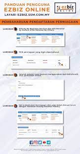 Rumah > travel eropah > cara melatih perjalanan perniagaan dengan betul. Ezbiz Cara Mudah Daftar Dan Renew Lesen Perniagaan Online Niaga Kini