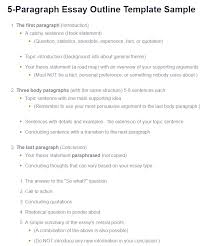 Published on september 25, 2019 by jack caulfield. How To Format An Essay Mla Apa And Structure Tips
