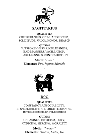 Sagittarius Dog The Cheerful Worrier New Astrology Signs New Astrology Pet Signs