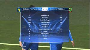 What channel is pacos de ferreira v tottenham europa conference league match on? Chelsea Fc Vs Pacos De Ferreira Champions League Playstation 3 Gameplay Youtube