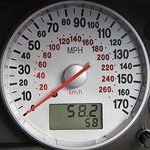 Speedometer Wikipedia