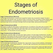 For further details of our. Fight Against Endometriosis Posts Facebook