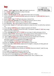 Pin On English Practice