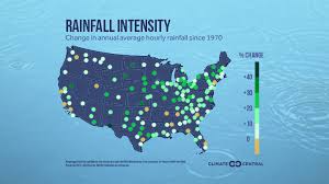 Rising Hourly Rainfall Intensity | Climate Central
