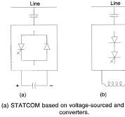 Types of Facts Controllers in Power System - EEEGUIDE.COM