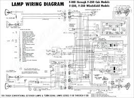 2004 chrysler sebring touring sedan fwd. Diagram International 4300 Fuse Box Diagram Wiring Diagram Full Version Hd Quality Wiring Diagram Curemyiphone Ventoinpoppa It