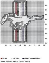 Prairie shower ~ maynard dixon ~ horses, mustangs ~ counted cross stitch pattern #stoneyknobfarmheirlooms #frame. 7 Ford Ideas Canvas Crafts Cross Stitch Plastic Canvas Crafts