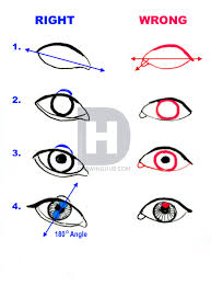 How To Draw Eyes Step By Step Realistic - Howto Techno