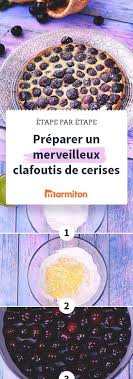 Epingle Sur My Pins