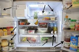 Organizing Made Fun Organizing That Freezer Fridge Organization Home Organization Kitchen Organization