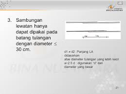 We did not find results for: Pertemuan 12 Gambar Pembesian Penulangan Ppt Download