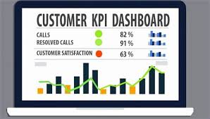 The person with access to this dashboard sees his or her sales report dashboard only. Business Development Kpi Dashboard Free Dawolod General Management Kpi Dashboard Template In Excel Youtube Download 42 89 Kb 7030 Downloads Welcome To The Blog